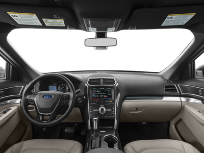 2017 Ford EXPLORER LIMI