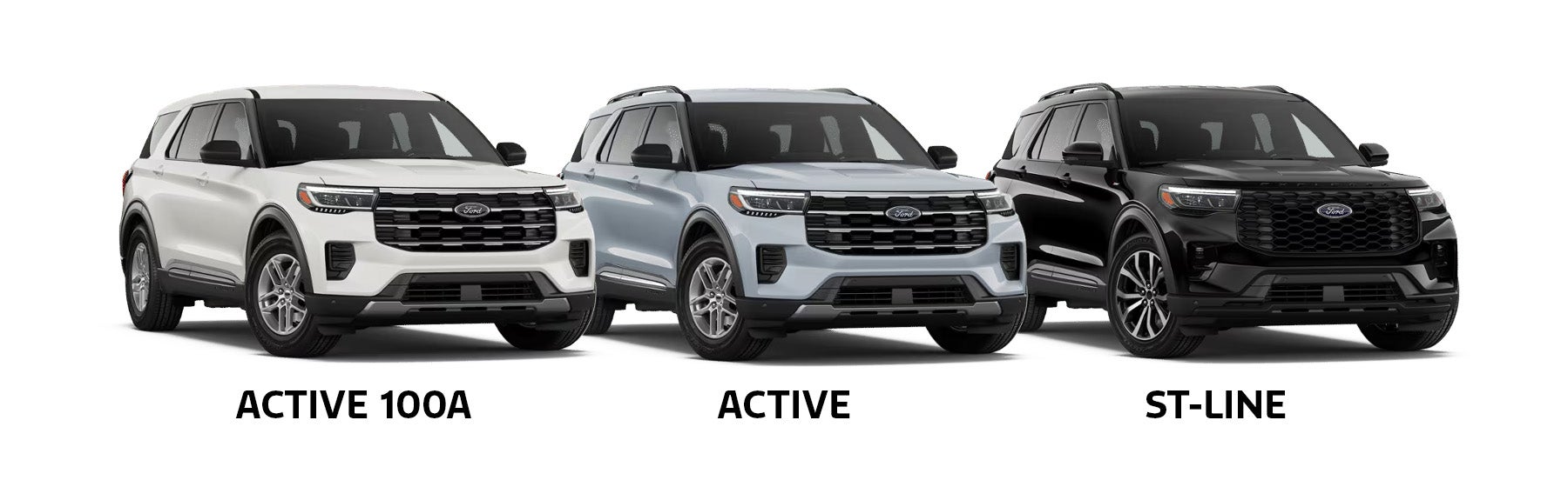 2026 Ford Explorer Trim Levels