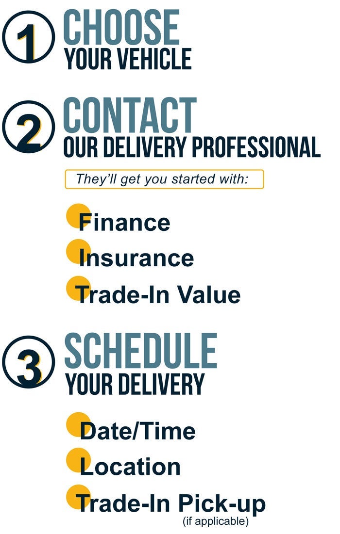 Preston Ford Aberdeen in Aberdeen MD